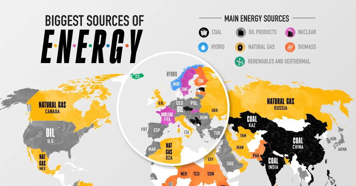 PART 10 — Q1 2026 PRICE & BENCHMARK SUMMARY: Q1 2026 GLOBAL COMMODITY MARKETS